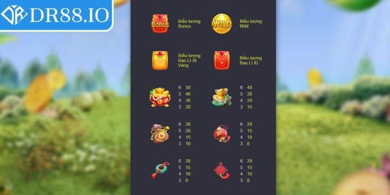 Biểu tượng túi tiền đỏ của Cây Tài Vượng DR88