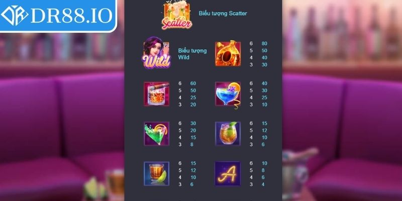 Đêm Cocktail Dr88 – Chinh Phục Vận May Với Tựa Game Nổ Hũ 2 Lối chơi đêm Cocktail DR88 dễ dàng làm quen