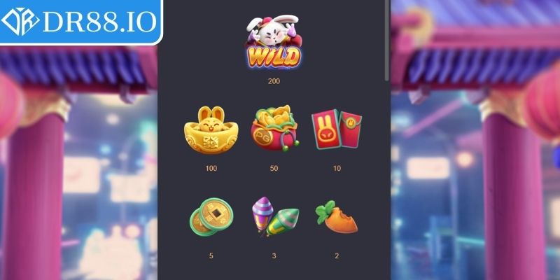 Thỏ May Mắn DR88 – Trải Nghiệm Slot Game Đổi Thưởng Hấp Dẫn 3 Chiến lược thông minh Thỏ May Mắn