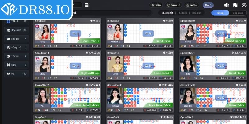 WM Sexy Casino DR88 – Sảnh Giải Trí Đỉnh Cao Chất Lượng 3 Game Show cá cược hấp dẫn